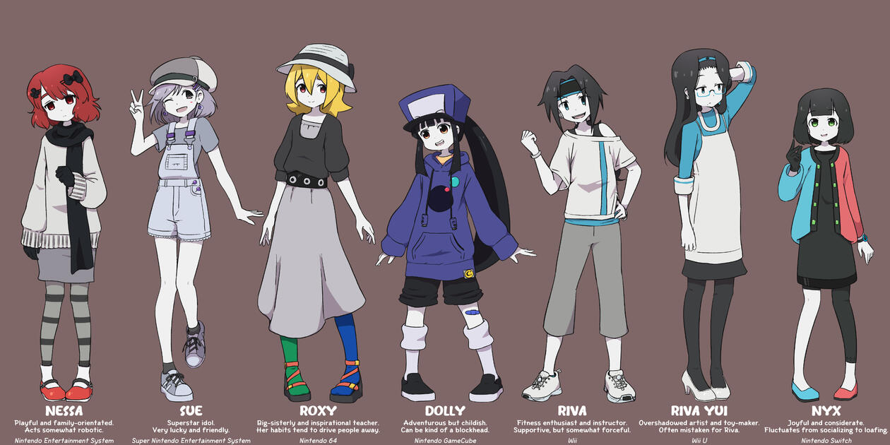 Nintendo Home Consoles